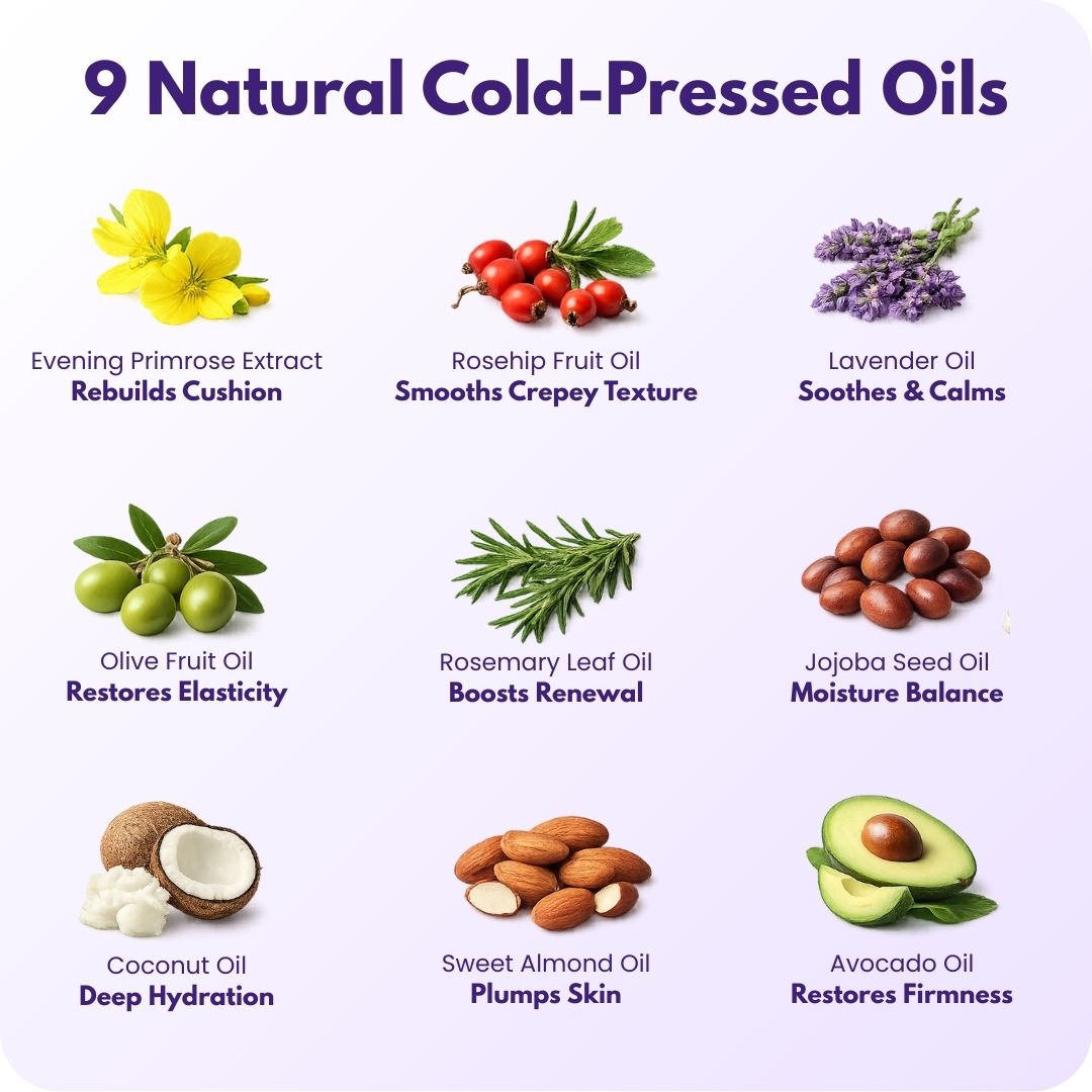 Body Oil for GLP-1 Users